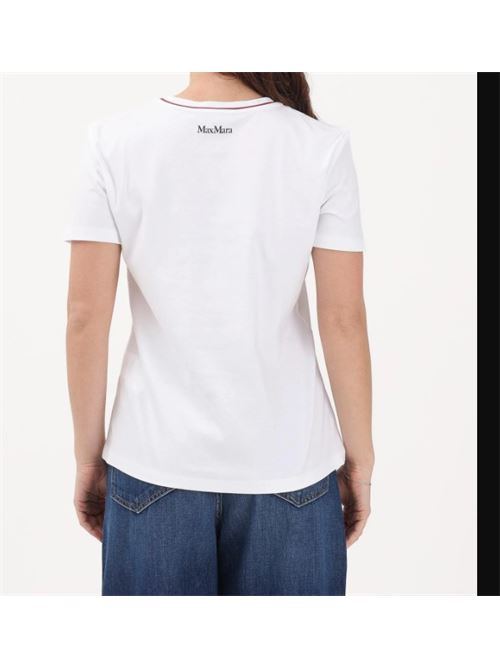mstpugnale Max Mara | 2616971011600.001